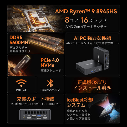 GEEKOM BIZ M8 ミニPC AMD Ryzen R9-8945HS