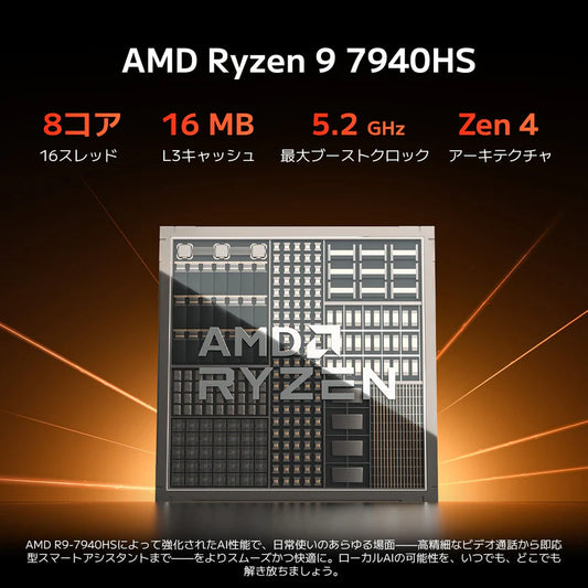 GEEKOM A7 MAX ミニPC AMD Ryzen R9-7940HS(16GB RAM + 1TB SSD)