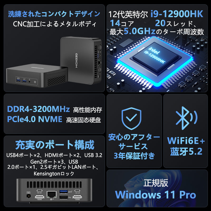 GEEKOM BIZ X12 ミニPC 第12世代 Gen Intel® Core™i9-12900HK