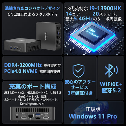 GEEKOM BIZ X13 ミニPC 第13世代 Intel® Core™ i9-13900HK