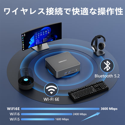 GEEKOM BIZ X12 ミニPC 第12世代 Gen Intel® Core™i9-12900HK