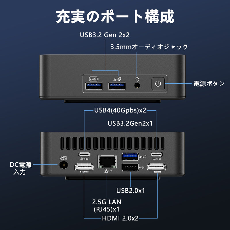 GEEKOM BIZ X12 ミニPC 第12世代 Gen Intel® Core™i9-12900HK