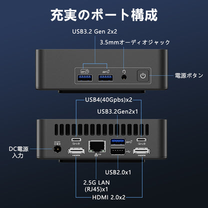 GEEKOM BIZ X12 ミニPC 第12世代 Gen Intel® Core™i9-12900HK