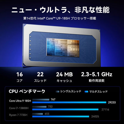 GEEKOM GT1 MEGA ミニPC インテル® CORE™ Ultra9-185H（32GB RAM + 1TB SSD）