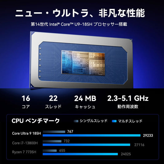 GEEKOM GT13 MAX ミニPC インテル® CORE™ Ultra9-185H（16GB RAM + 1TB SSD）