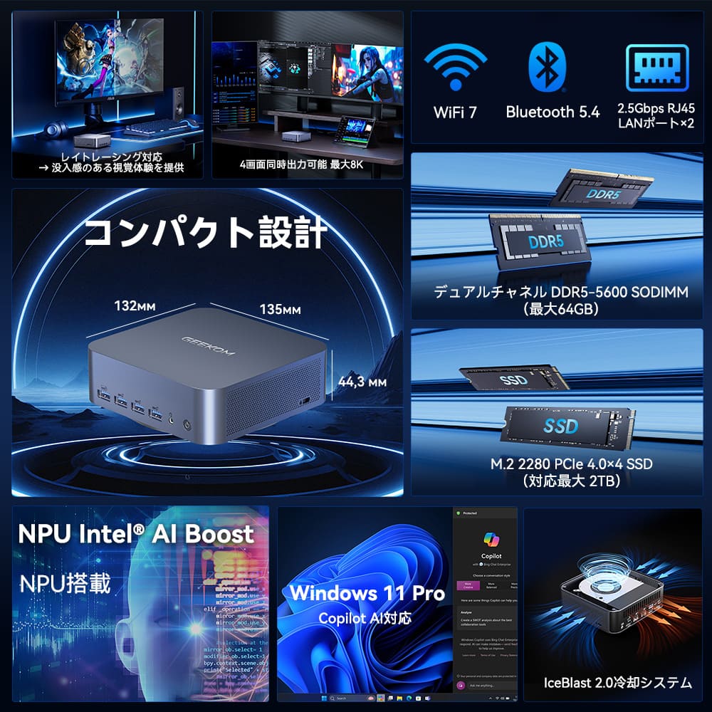 GEEKOM GT13 MAX ミニPC インテル® CORE™ Ultra9-185H（16GB RAM + 1TB