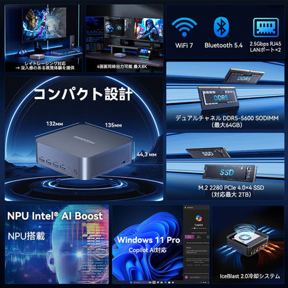 GEEKOM GT1 MEGA ミニPC インテル® CORE™ Ultra9-185H（32GB RAM + 1TB SSD）