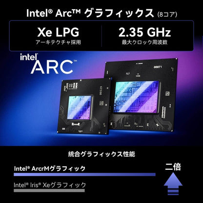 GEEKOM GT1 MEGA ミニPC インテル® CORE™ Ultra9-185H（32GB RAM + 1TB SSD）