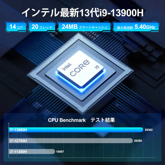 GEEKOM GT13 PRO ミニPC インテル® CORE™ i9-13900H（32GB RAM + 1TB SSD）
