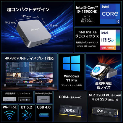 GEEKOM GT13 PRO ミニPC インテル® CORE™ i9-13900H（32GB RAM + 1TB SSD）