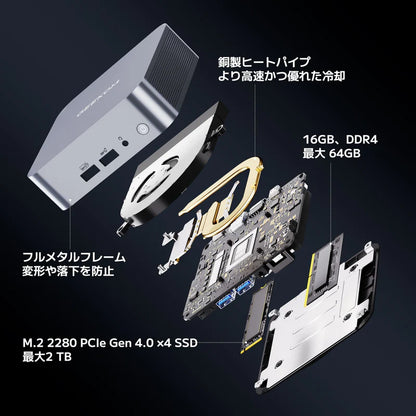 GEEKOM GT13 PRO ミニPC インテル® CORE™ i9-13900H（32GB RAM + 1TB SSD）
