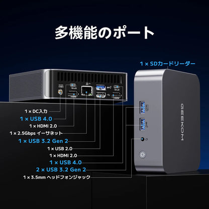 GEEKOM GT13 PRO ミニPC インテル® CORE™ i9-13900H（32GB RAM + 1TB SSD）