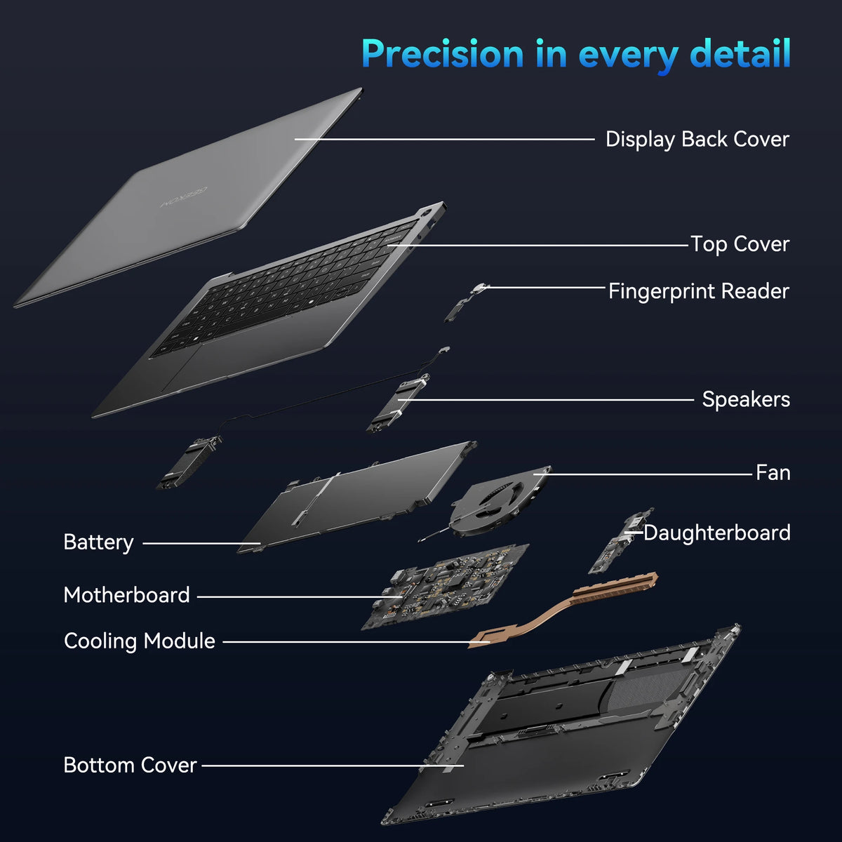 GEEKOM GeekBook X14 Pro 14型ノートPC