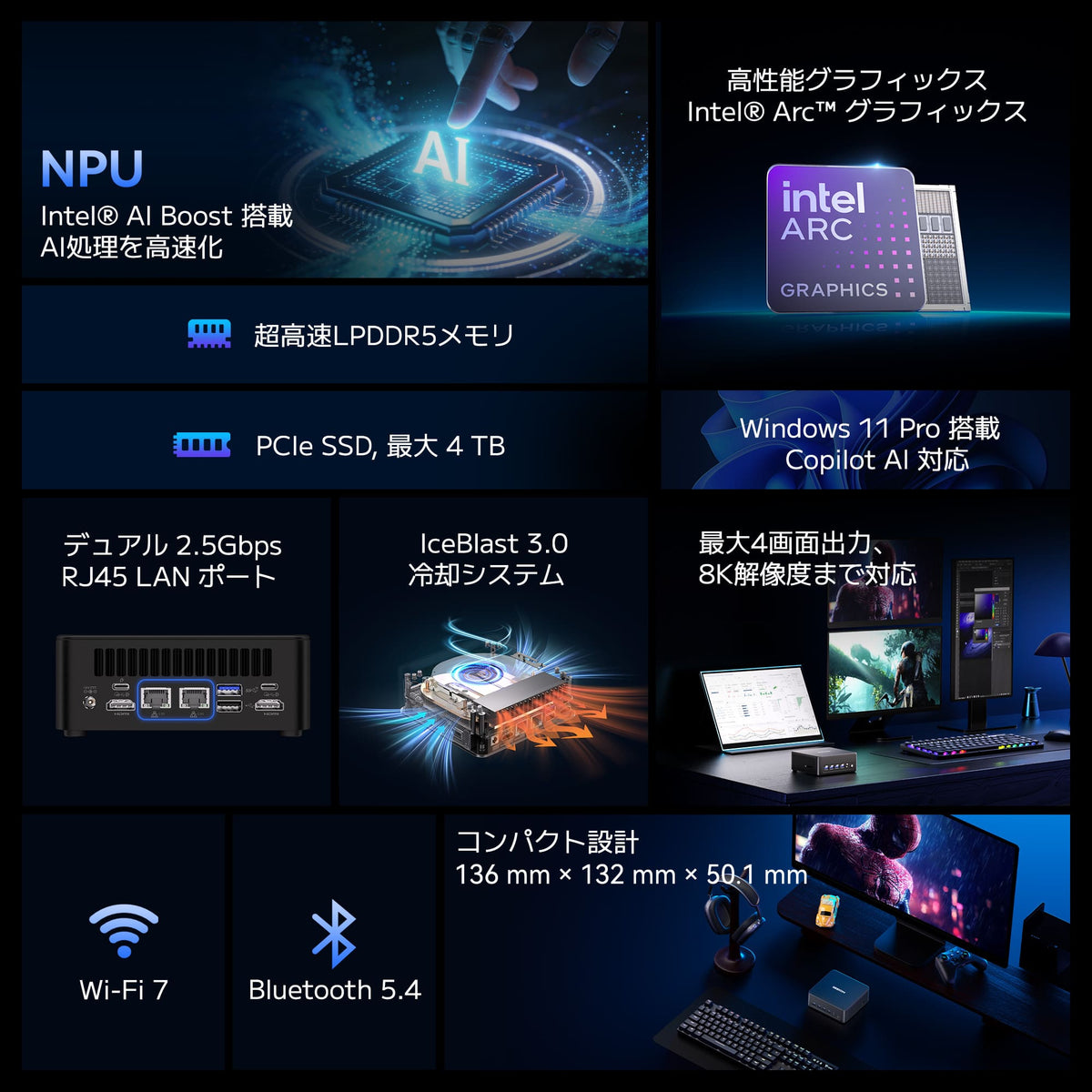 GEEKOM IT13 MAX ミニPC インテル® CORE™ Ultra9-185H（24GB RAM + 1TB SSD）