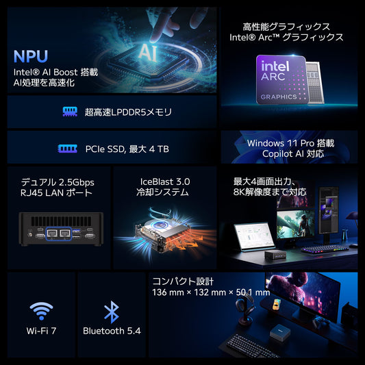 GEEKOM IT13 MAX ミニPC インテル® CORE™ Ultra9-185H（24GB RAM + 1TB SSD）
