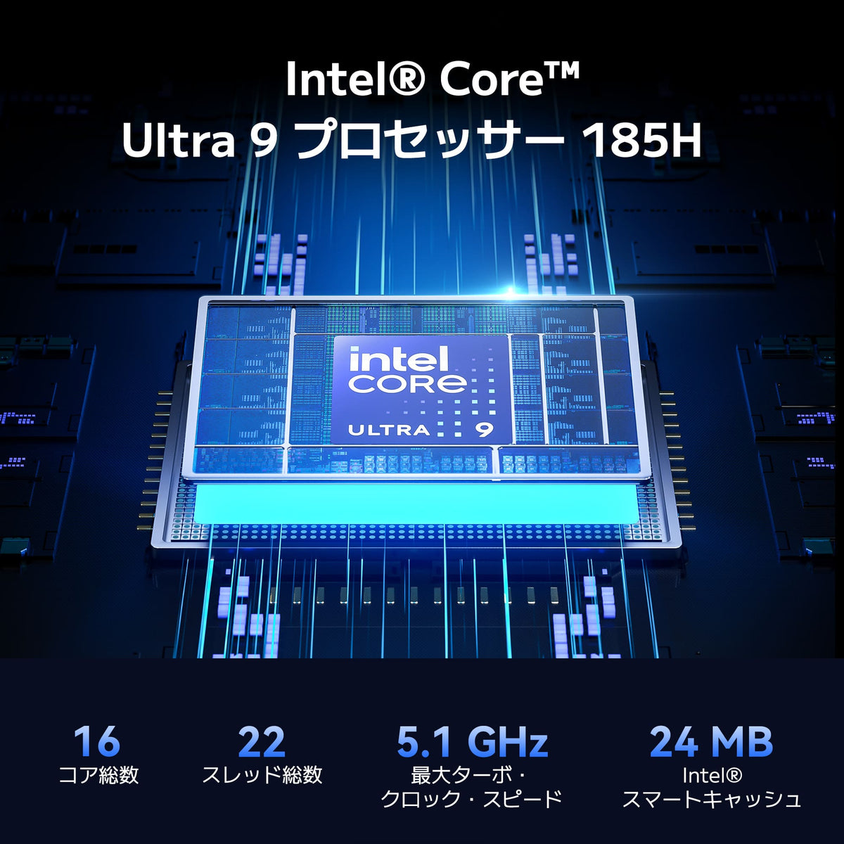 GEEKOM IT13 MAX ミニPC インテル® CORE™ Ultra9-185H（24GB RAM + 1TB SSD）