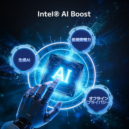 GEEKOM IT13 MAX ミニPC インテル® CORE™ Ultra9-185H（24GB RAM + 1TB SSD）