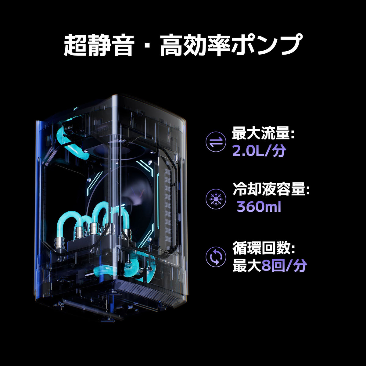 GEEKOM 水冷式ゲーミングミニPC MEGAMINI G1 i9-13900HK(32GB RAM+2TB SSD)