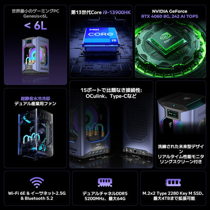 GEEKOM 水冷式ゲーミングミニPC MEGAMINI G1 i9-13900HK(32GB RAM+2TB SSD)