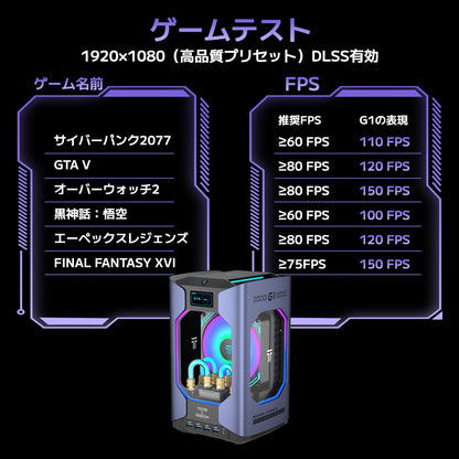 GEEKOM 水冷式ゲーミングミニPC MEGAMINI G1 i9-13900HK(32GB RAM+2TB SSD)