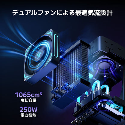 GEEKOM 水冷式ゲーミングミニPC MEGAMINI G1 i9-13900HK(32GB RAM+2TB SSD)