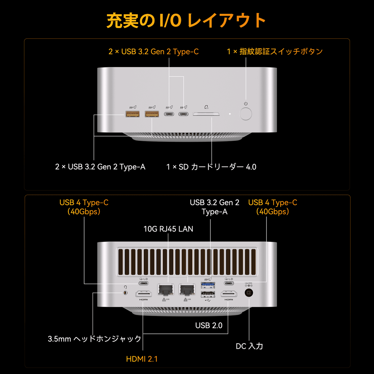 GEEKOM A9 MEGA インターフェース