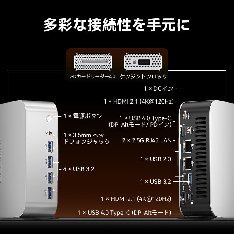 GEEKOM AI PC A9 MAX ミニPC AMD Ryzen AI 9 HX 470（32GB RAM + 2TB SSD）