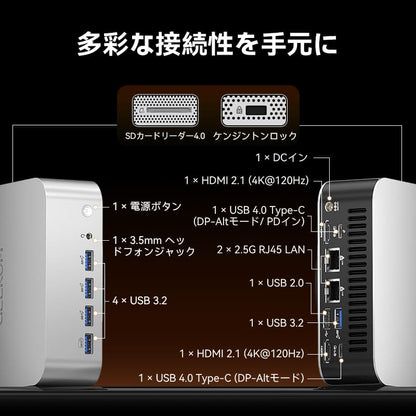 GEEKOM AI PC A9 MAX ミニPC AMD Ryzen AI 9 HX 470（32GB RAM + 2TB SSD）