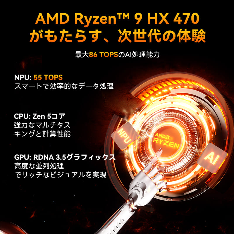 GEEKOM AI PC A9 MAX ミニPC AMD Ryzen AI 9 HX 470（32GB RAM + 2TB SSD）