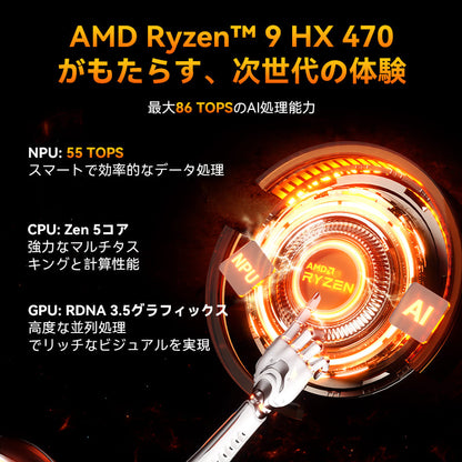 GEEKOM AI PC A9 MAX ミニPC AMD Ryzen AI 9 HX 470（32GB RAM + 2TB SSD）
