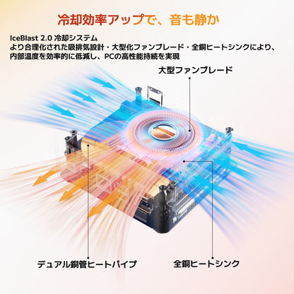 GEEKOM A5 ミニPC AMD Ryzen R7-5825U（16GB RAM + 512GB SSD）