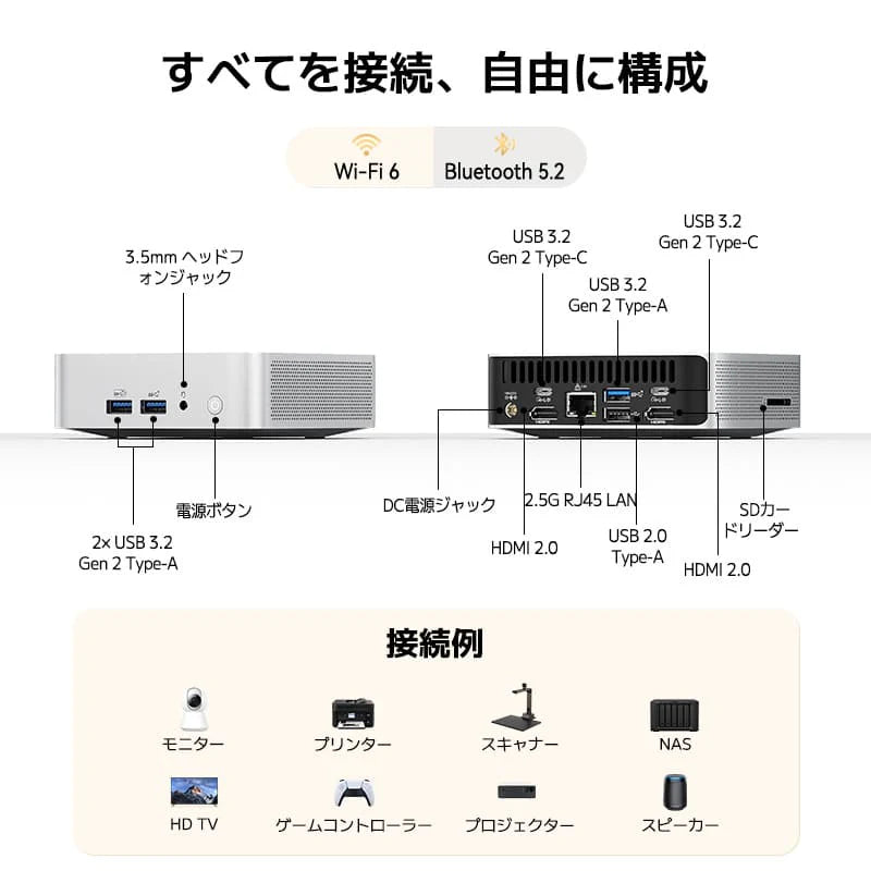 GEEKOM A5 Pro ミニPC AMD Ryzen R5-7530U(16GB RAM + 1TB SSD)