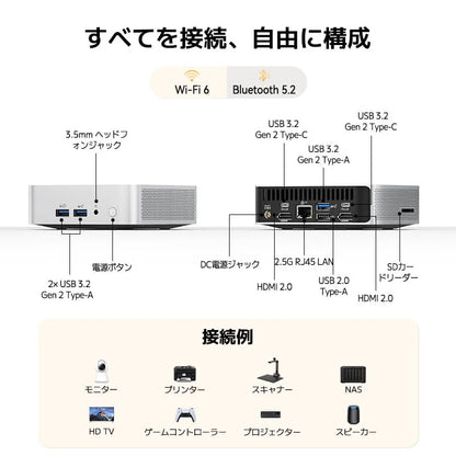 GEEKOM A5 Pro ミニPC AMD Ryzen R5-7530U(16GB RAM + 1TB SSD)