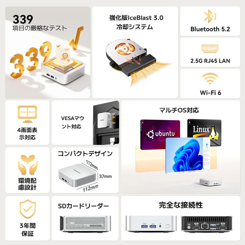 GEEKOM A5 Pro ミニPC AMD Ryzen R5-7530U(16GB RAM + 1TB SSD)