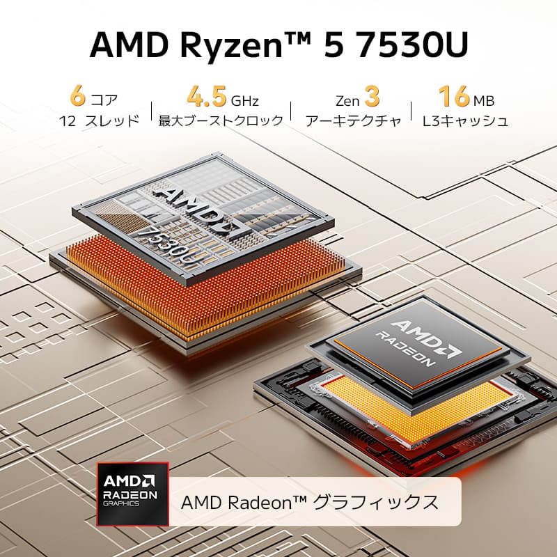 GEEKOM A5 Pro ミニPC AMD Ryzen R5-7530U(16GB RAM + 1TB SSD)