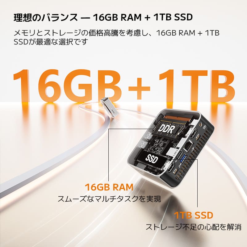 GEEKOM A5 Pro ミニPC AMD Ryzen R5-7530U(16GB RAM + 1TB SSD)