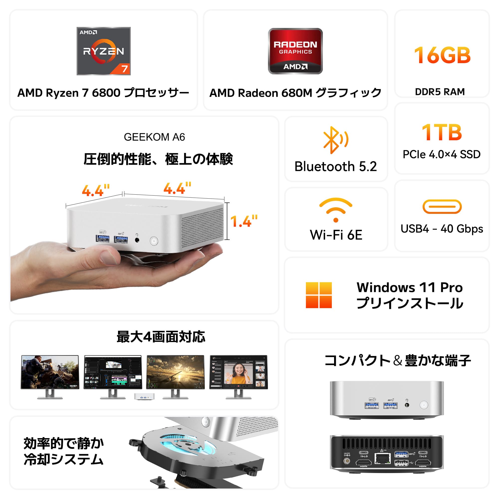 GEEKOM A6 メモリ32GB/SSD 1TB GEEKOM A6 ミニPC AMD Ryzen R7-6800(32GB RAM + 1TB SSD) – ギコム