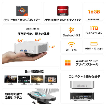 GEEKOM A6 ミニPC AMD Ryzen R7-6800(16GB RAM + 1TB SSD)