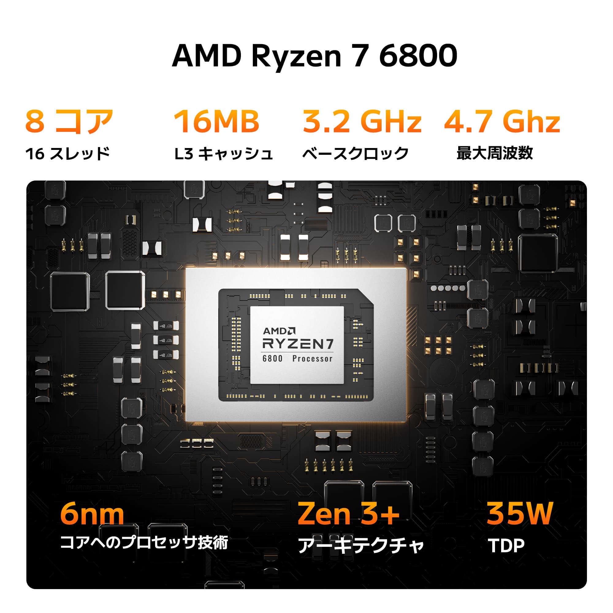 GEEKOM A6 ミニPC AMD Ryzen R7-6800(32GB RAM + 1TB SSD) – ギコム