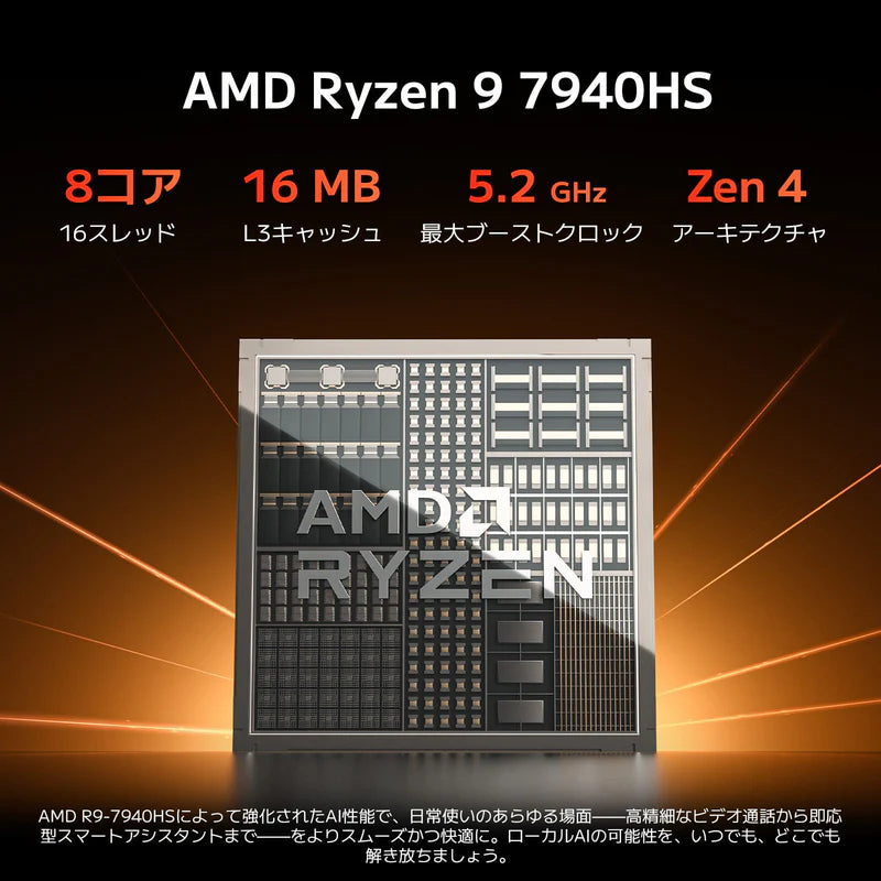 GEEKOM A7 MAX ミニPC AMD Ryzen R9-7940HS（16GB RAM + 1TB SSD）