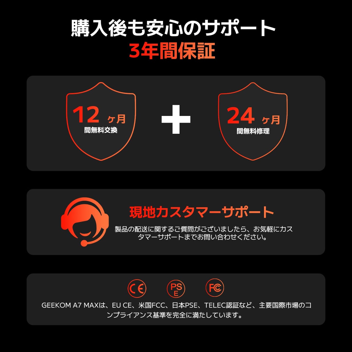 GEEKOM A7 MAX ミニPC AMD Ryzen R9-7940HS（16GB RAM + 1TB SSD）