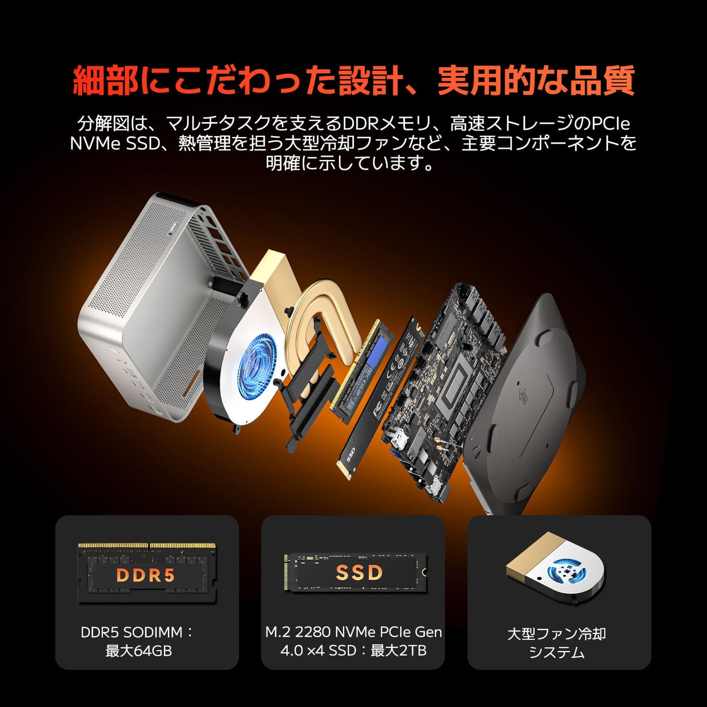 GEEKOM A7 MAX ミニPC AMD Ryzen R9-7940HS（16GB RAM + 1TB SSD）
