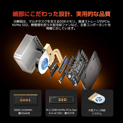 GEEKOM A7 MAX ミニPC AMD Ryzen R9-7940HS（16GB RAM + 1TB SSD）