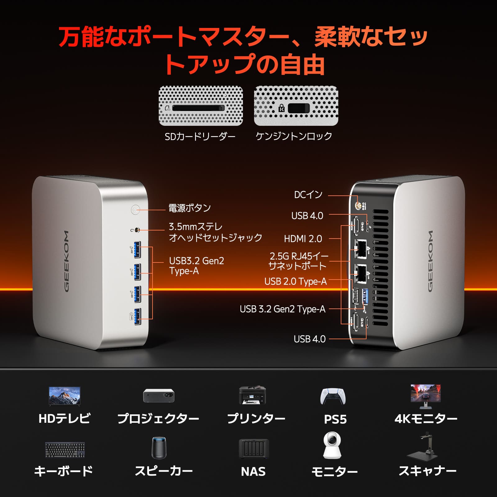 GEEKOM A7 MAX ミニPC AMD Ryzen R9-7940HS（16GB RAM + 1TB SSD