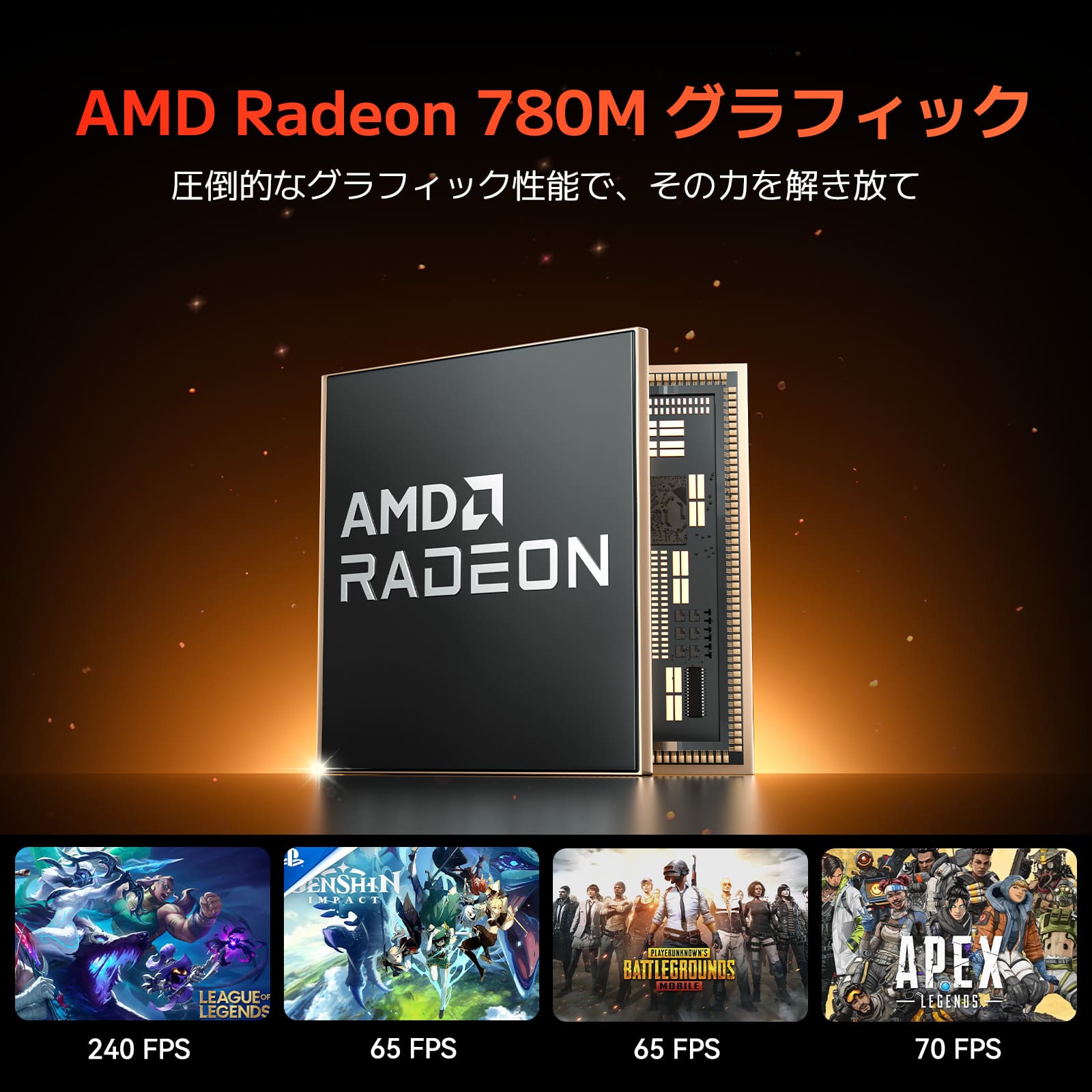 GEEKOM A7 MAX ミニPC AMD Ryzen R9-7940HS（16GB RAM + 1TB SSD
