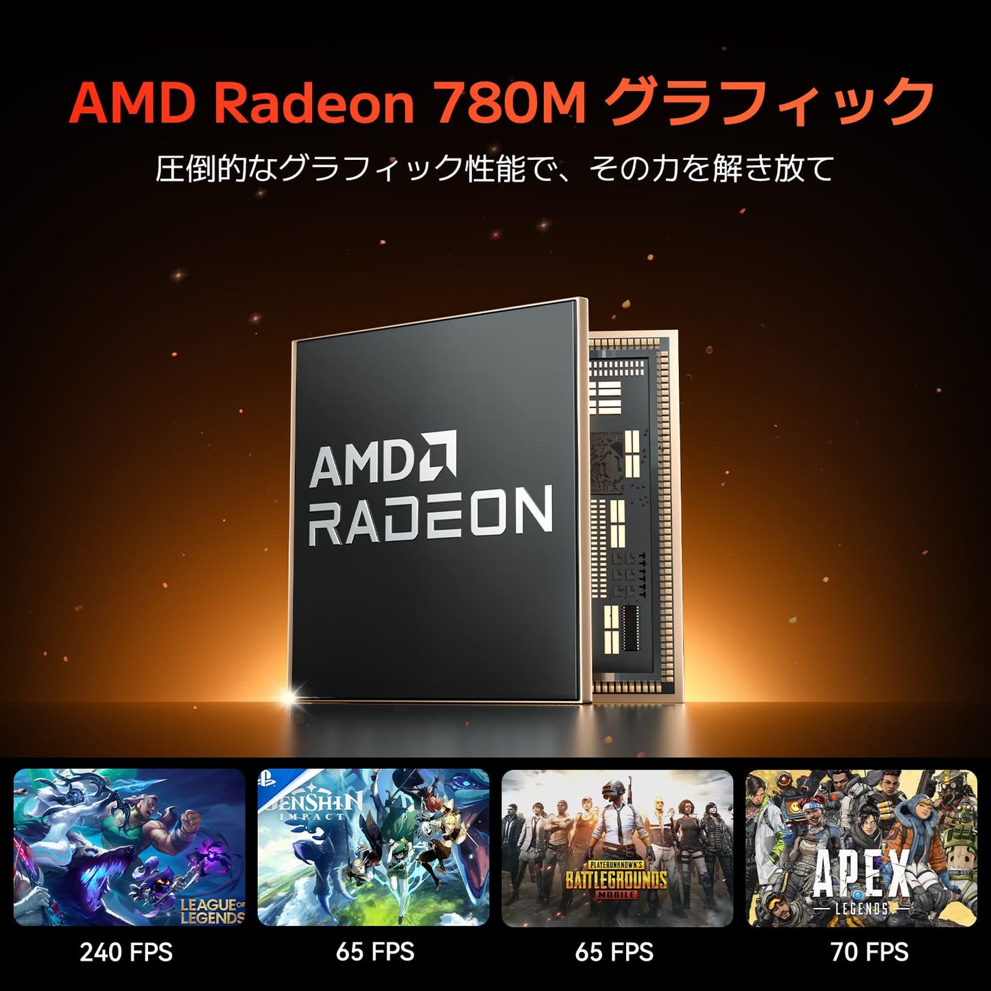 GEEKOM A7 MAX ミニPC AMD Ryzen R9-7940HS（16GB RAM + 1TB SSD）