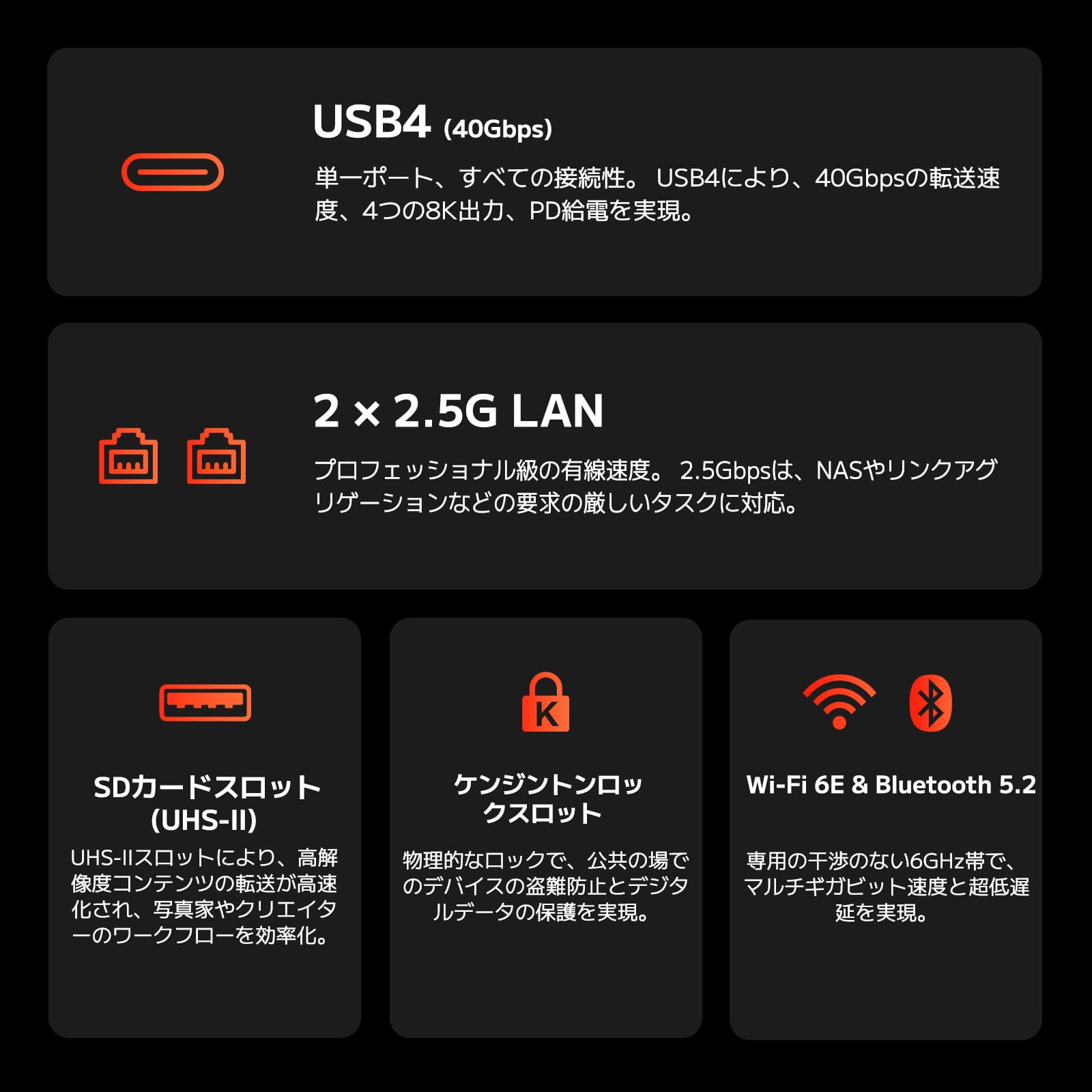 GEEKOM A7 MAX ミニPC AMD Ryzen R9-7940HS（16GB RAM + 1TB SSD