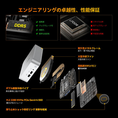 GEEKOM A8 ミニPC AMD Ryzen R7-8745HS（16GB RAM + 1TB SSD）