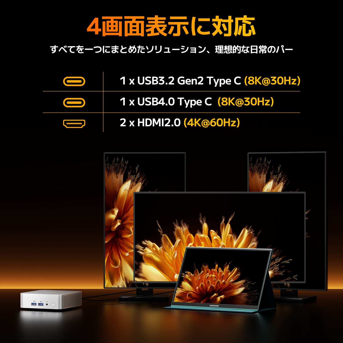 GEEKOM A8 ミニPC AMD Ryzen R7-8745HS（16GB RAM + 1TB SSD）