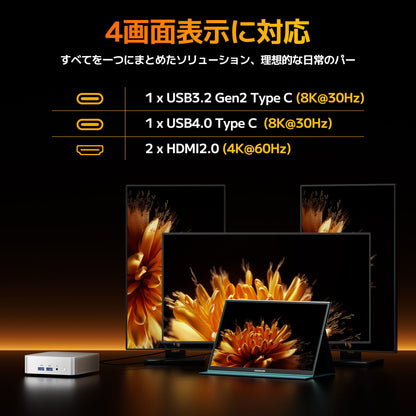 GEEKOM A8 ミニPC AMD Ryzen R7-8745HS（16GB RAM + 1TB SSD）
